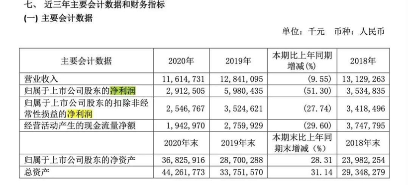 互聯(lián)網(wǎng)的三十年,大佬們終于「疲」了